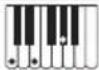 CASIO CTX700 - Accords FINGERED 1, FINGERED 2 - 4