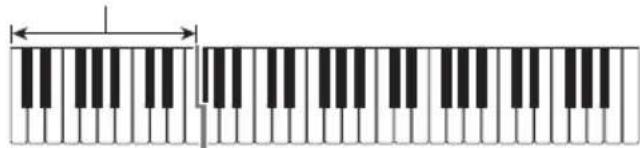 CASIO CTX700 - ■CASIO CHORD - 1