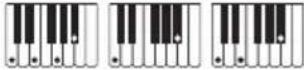 CASIO CTX700 - Accords FINGERED 1, FINGERED 2 - 8
