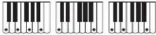 CASIO CTX700 - Accords FINGERED 1, FINGERED 2 - 10