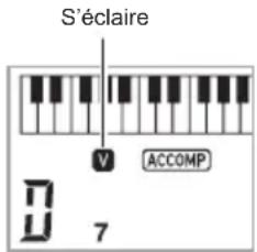 CASIO CTX700 - Appuyez sur 5VAR. FILL-IN. - 1
