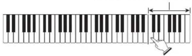 CASIO CTX700 - Recherche des notes des accords (Recueil d'accords) - 1