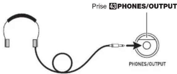 CASIO CTX700 - Utilisation d'un casque d'écoute - 1