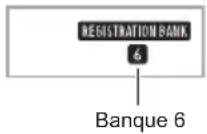 CASIO CTX700 - Appuyez sur 18 BANK pour sélectionner la banque contenant la configuration que vous voulez rappeler. - 1