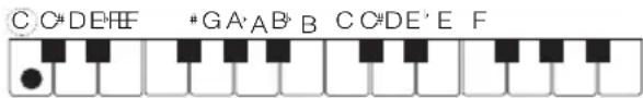 CASIO CTX700 - ■CASIO CHORD - 2