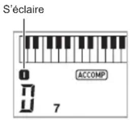 CASIO CTX700 - Appuyez sur 3INTRO. - 1