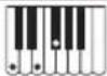 CASIO CTX700 - Accords FINGERED 1, FINGERED 2 - 5