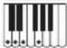 CASIO CTX700 - Accords FINGERED 1, FINGERED 2 - 22