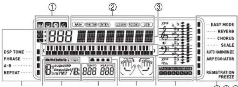 CASIO CTX700 - Guide général - 4