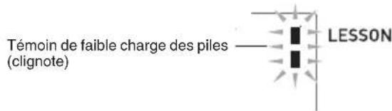 CASIO CTK1550 - ■Indication de piles faibles - 1