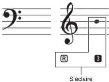 CASIO CTK1550 - Lecon avec éclairage - 1