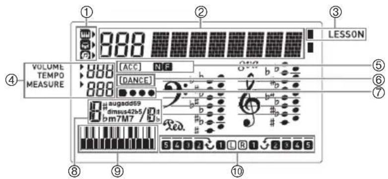 CASIO CTK1550 - Guide général - 3
