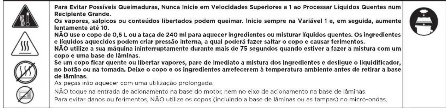 Vitamix Ascent A3500i - AVISO - 1