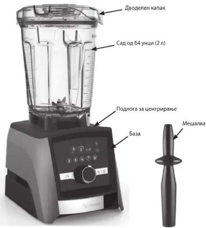 Vitamix Ascent A3500i - ДЕJOВИΚΑРAKTEРUCTИΚ - 1