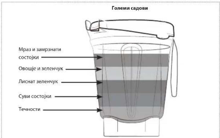 Vitamix Ascent A3500i - APEDYIPEDYBAHBe - 3