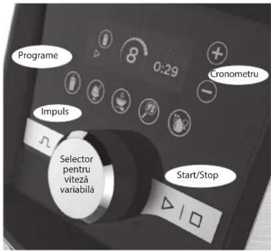 Vitamix Ascent A3500i - COMPONENTESIFUNCTII - 2