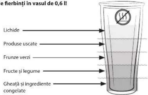 Vitamix Ascent A3500i - A VERTISMENT - 2
