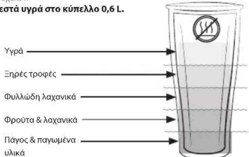 Vitamix Ascent A3500i - APOEIADONOIH2H - 7