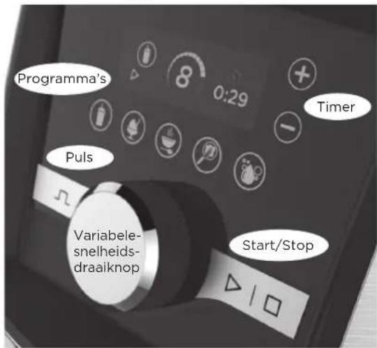 Vitamix Ascent A3500i - Tips on 'overbelasting' van uw blender te vermiijden: - 2