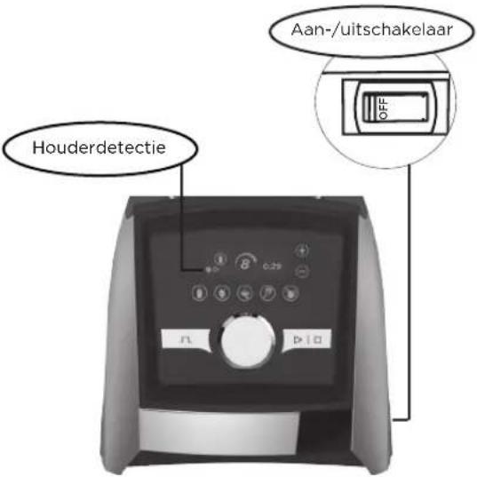 Vitamix Ascent A3500i - Tips on 'overbelasting' van uw blender te vermiijden: - 1