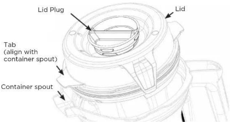 Vitamix Ascent A3500i - PARTS AND FEATURES - 2