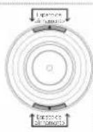 Vitamix Ascent A3500i - AVISO - 4