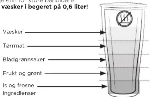 Vitamix Ascent A3500i - ADVARSEL - 7