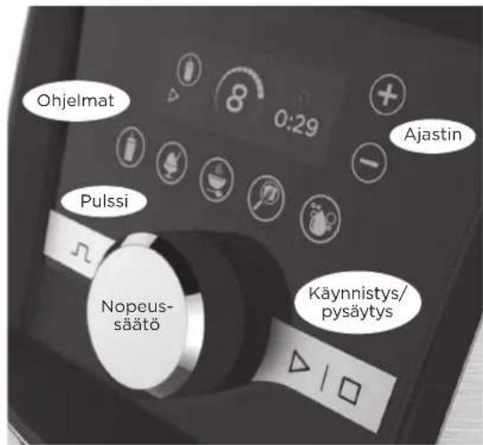 Vitamix Ascent A3500i - OSAT JA OMINAISUUDET - 2