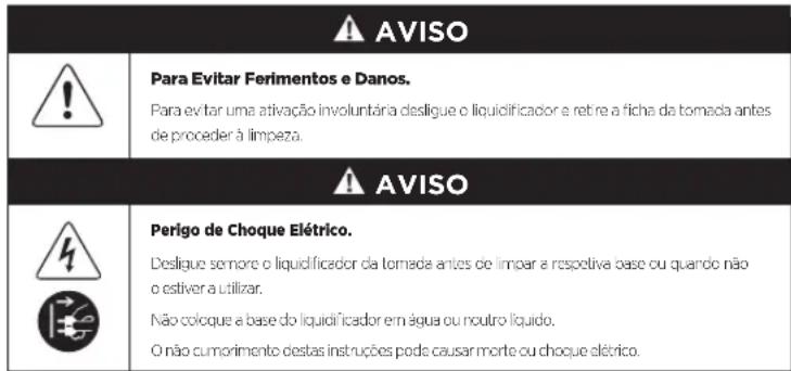Vitamix Ascent A3500i - Para Desinfetar (copo de 0,6 L ou taça de 240 mL) com Vinagre (minimo de 5% de acidez): - 1