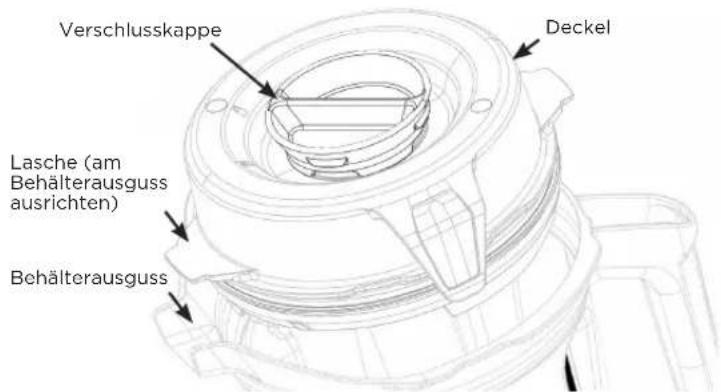 Vitamix Ascent A3500i - BAUTEILE UND FUNKTIONEN - 2