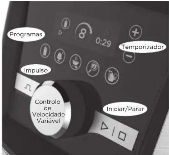 Vitamix Ascent A3500i - PE C A S E F U N CIONALIDA DES - 2