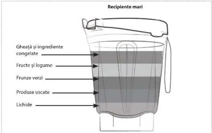 Vitamix Ascent A3500i - A VERTISMENT - 1