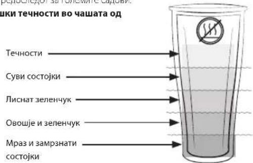 Vitamix Ascent A3500i - APEDYIPEDYBAHBe - 4