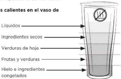 Vitamix Ascent A3500i - ADVERTENCIA - 4