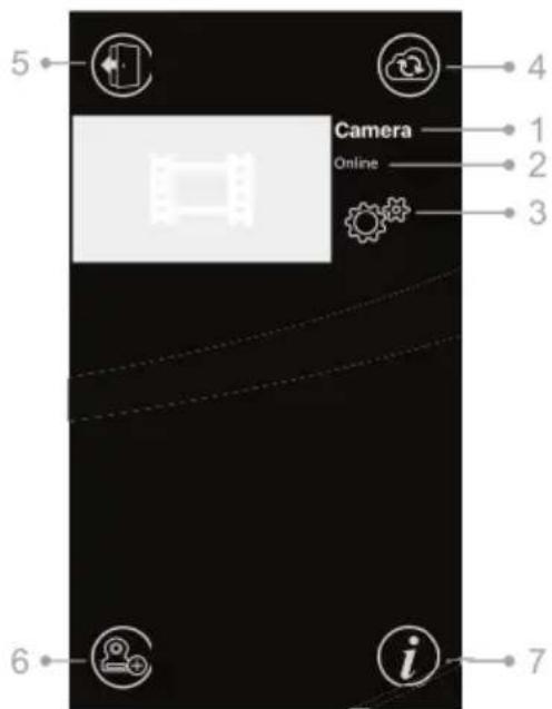 Luvion Grand Elite 3 Connect - App de l'écran de démarrage (voir A8) - 1