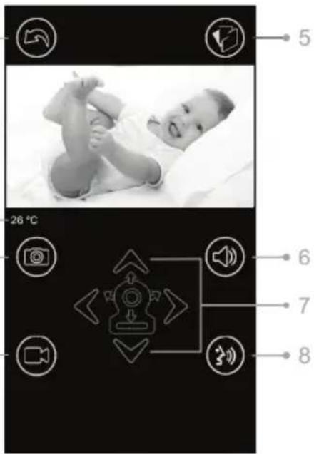 Luvion Grand Elite 3 Connect - Funkcja letjraekr awi dokieok rani zwy ay (por (A9). A9) - 1