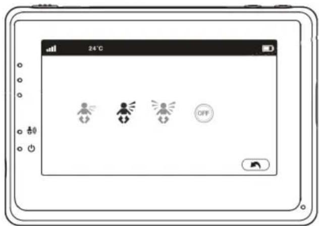 Luvion Grand Elite 3 Connect - 1