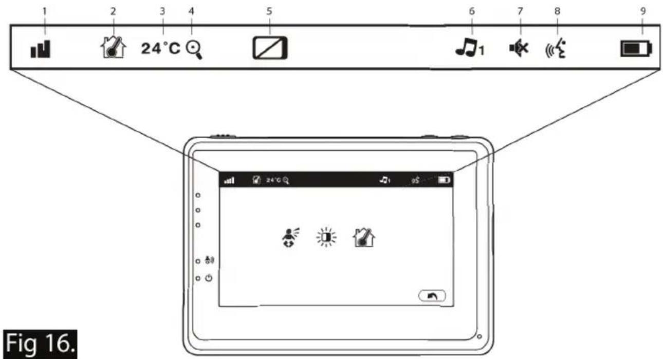 Luvion Grand Elite 3 Connect - 4