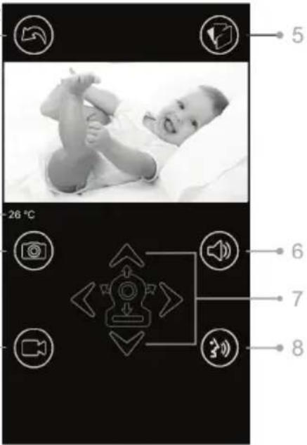 Luvion Grand Elite 3 Connect - Funkcendbeazbokzyplykel(živébio)éhiolei(keiz A9) A9) - 1