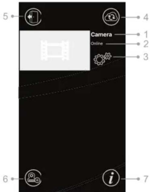 Luvion Grand Elite 3 Connect - Главный экран приложения LuvionConnect (см. рис. A8) - 1