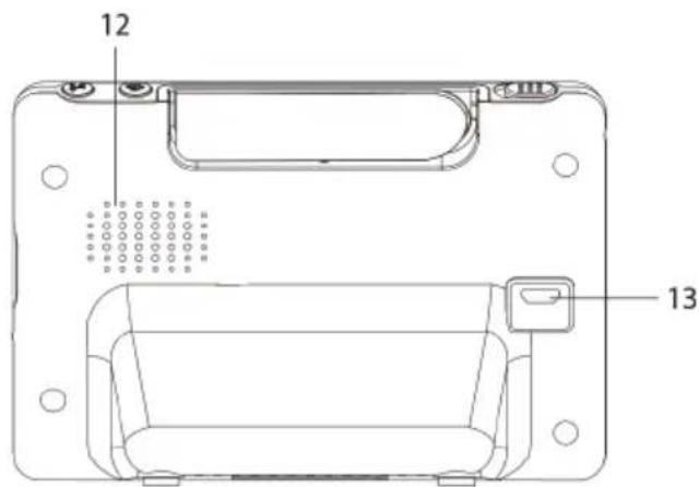 Luvion Grand Elite 3 Connect - 5