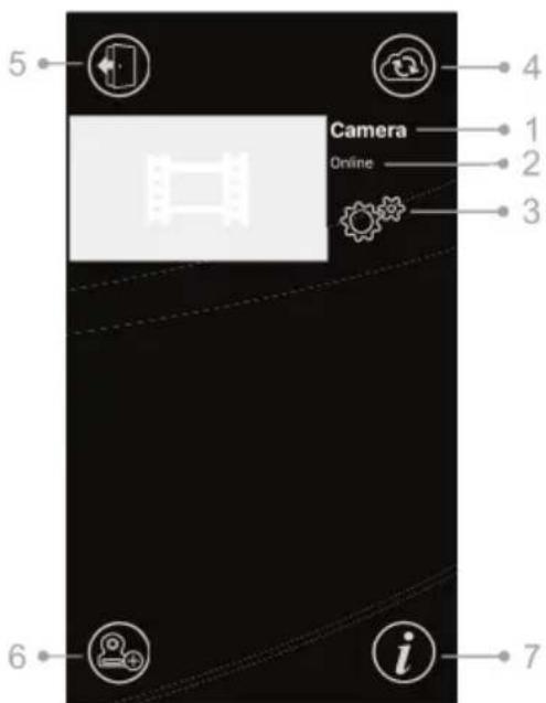 Luvion Grand Elite 3 Connect - Functies startscherm app (zie A8) - 1