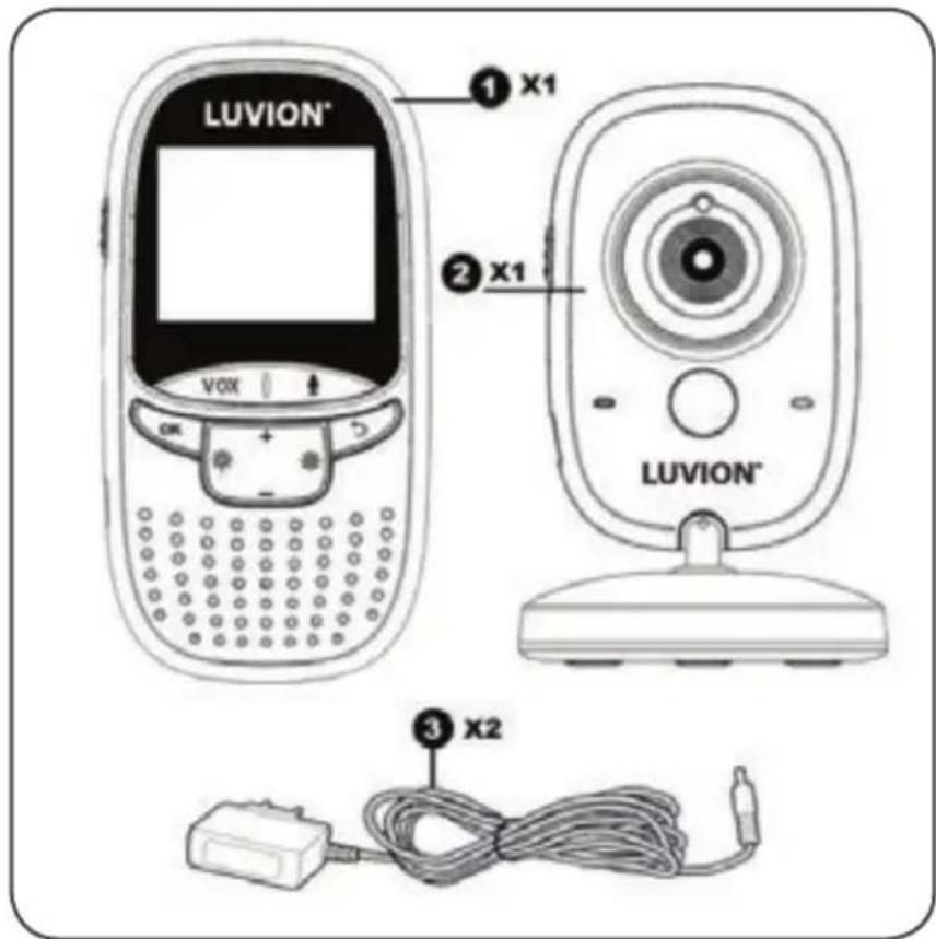 Luvion Easy - CONTENU DU KIT - 1