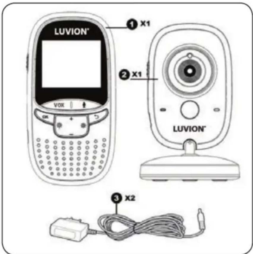 Luvion Easy - INHOUD VAN DIT PAKKET - 1