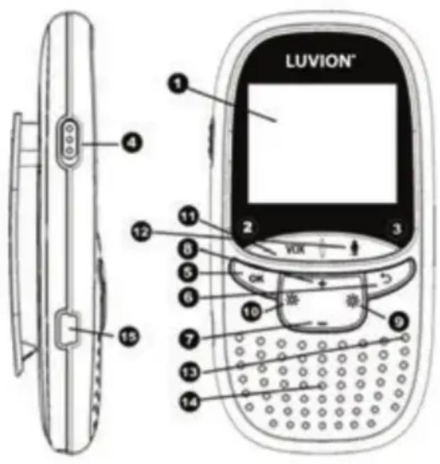 Luvion Easy - PACKUNGsinHALT - 2
