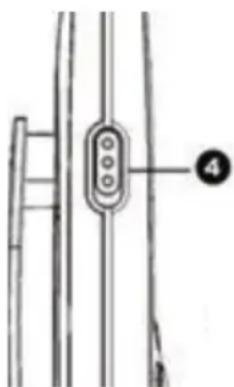 Luvion Easy - OUDER UNIT (MONITOR) - 2
