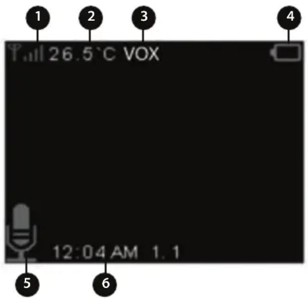 Luvion Easy - VERWENDUNG - 1