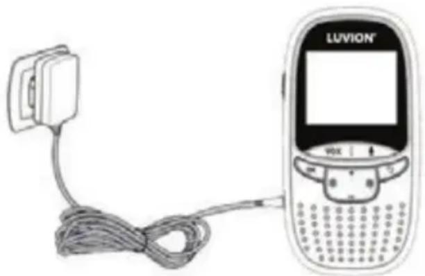 Luvion Easy - INSTALLATION DER ELTERNEINHEIT (MONITOR) - 1