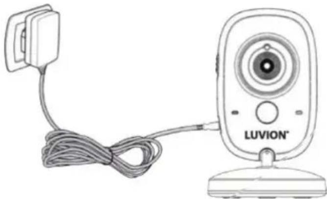 Luvion Easy - INSTALLING THE BABY UNIT (CAMERA) - 3