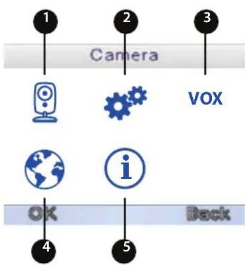 Luvion Easy - MENU _KAMERA - 1
